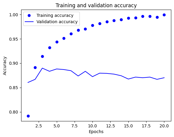 validation2