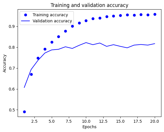 validation2