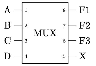 MUX